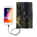 Painel Solar Carregador Portátil USB 20W