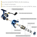 Molinete Proberos Metal Blue F500 lançamento 2024
